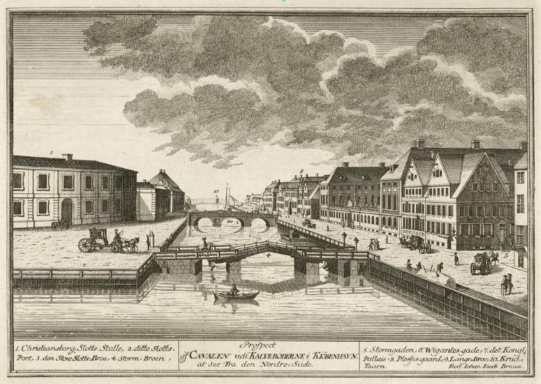 View of the palace and the canals by Bruun. The history of the National Museum